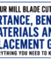 Flour Mill Blade Cutter: Importance, Benefits, Materials and Replacement Guide
