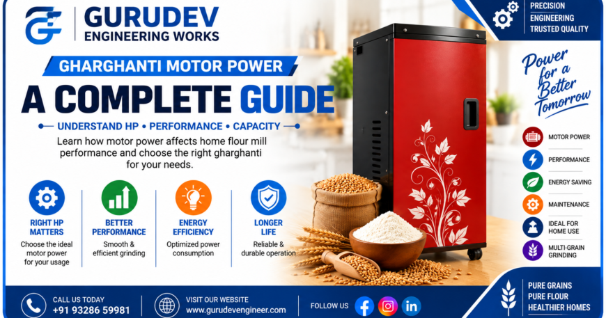Gharghanti Motor Power